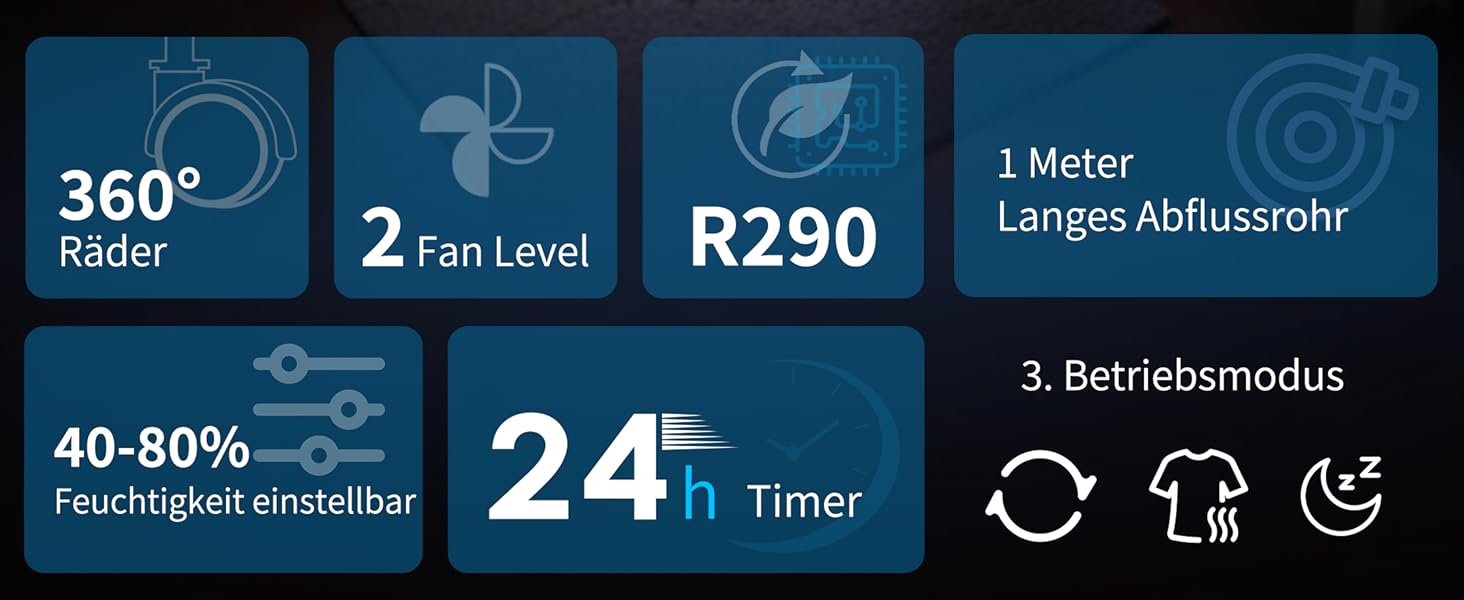 Електричний осушувач повітря 12л/день, сенсорне управління, дисплей, таймер, для дому, ванної кімнати, підвалу, білий