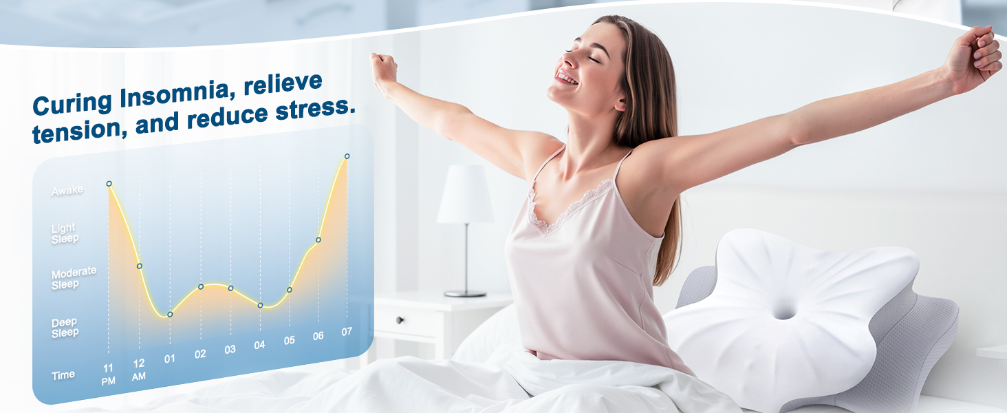 Ортопедична подушка для шиї з піни Memory Foam біла - для сну та зняття болю у шиї та спині