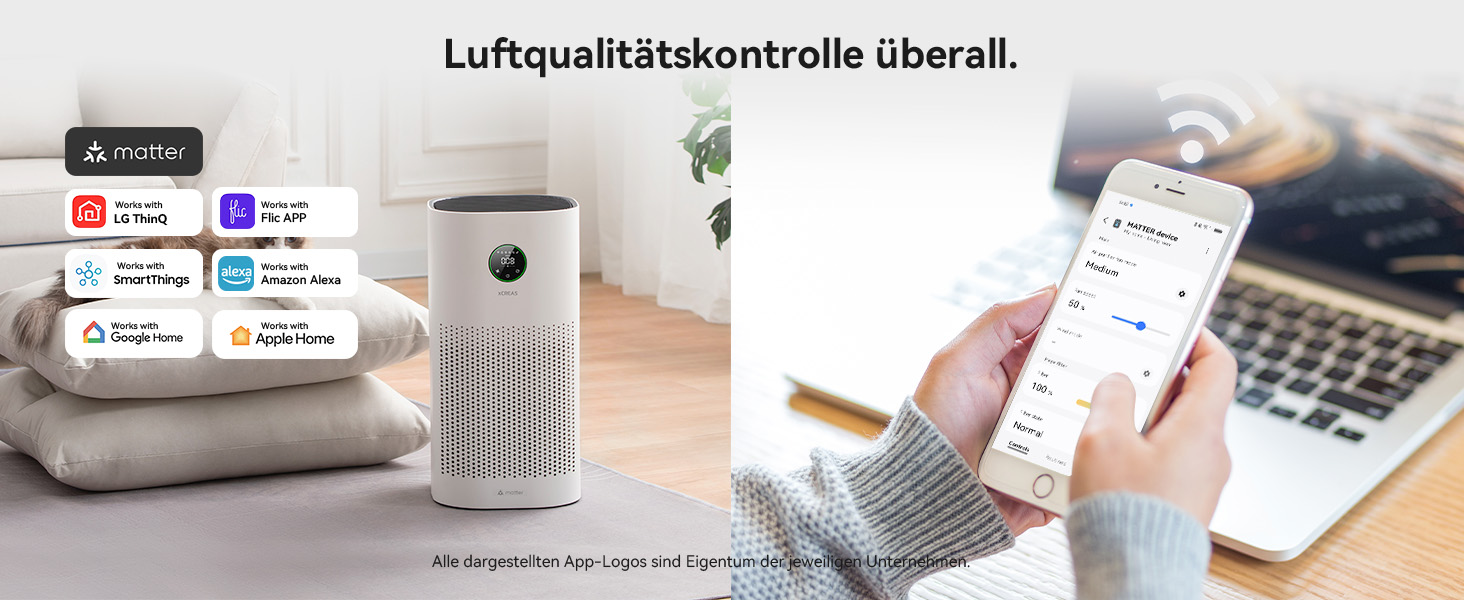 Повітряний фільтр з підтримкою Matter, сумісний з Apple Home, Alexa, Google Home, Home Assistant, HEPA фільтр H13, миючий попередній фільтр, функція ароматерапії, еко-режим для 62м² та 83м²