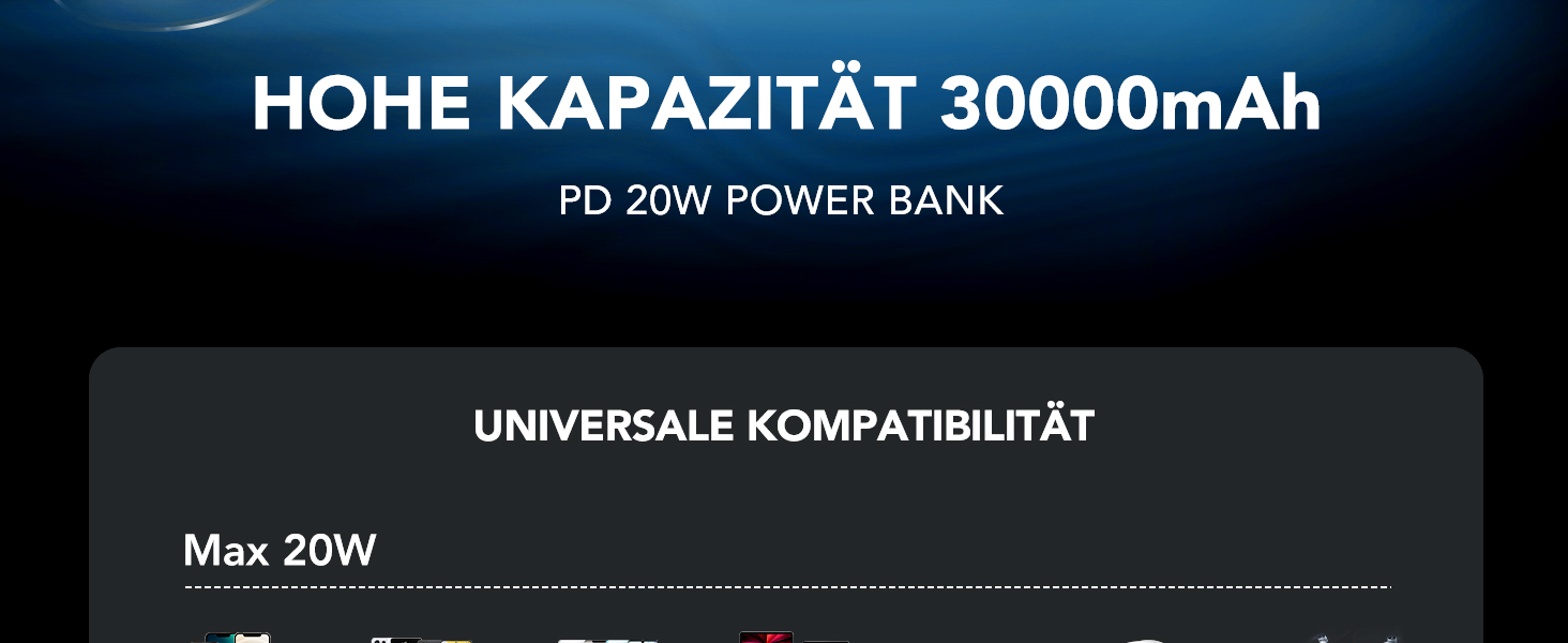 Швидка зарядка Зовнішні акумулятори для мобільних телефонів USB C з 4 виходами та 2 входами Портативний зарядний пристрій зі світлодіодним дисплеєм Сумісний з iPhone/Samsung/Huawei/планшетом тощо., 30000mAh PD 20W Power Bank