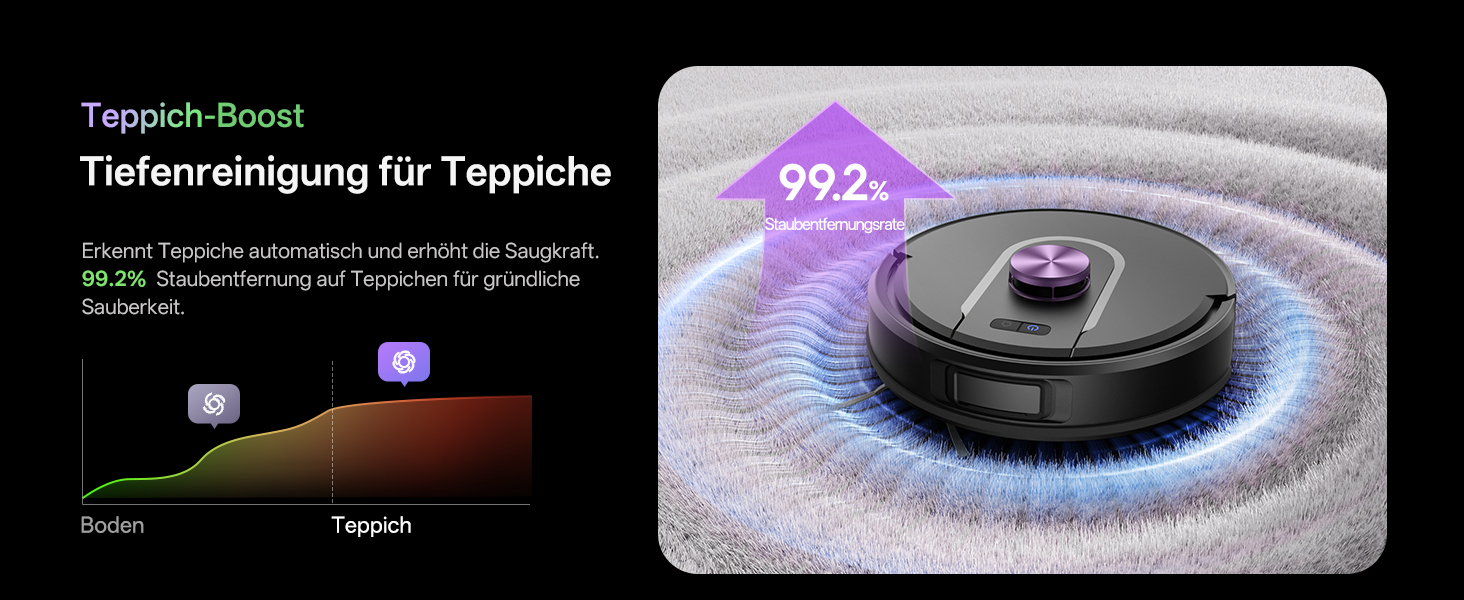 Робот-пилосос Vexilar W15 з функцією миття підлоги, бездротовий, 10000Pa, LiDAR-навігація, 180 хвилин роботи, керування через додаток та голосовий помічник