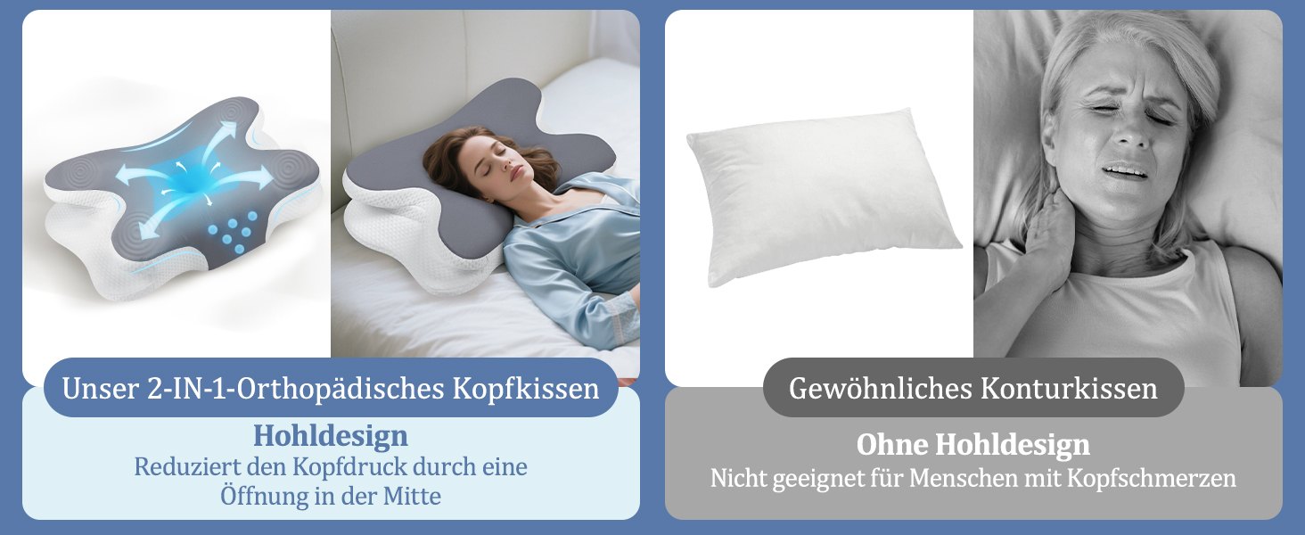 Ортопедична подушка для шиї з Memory Foam - для сну на боці, спині та животі. З покриттям з льонової тканини (темно-сірий)