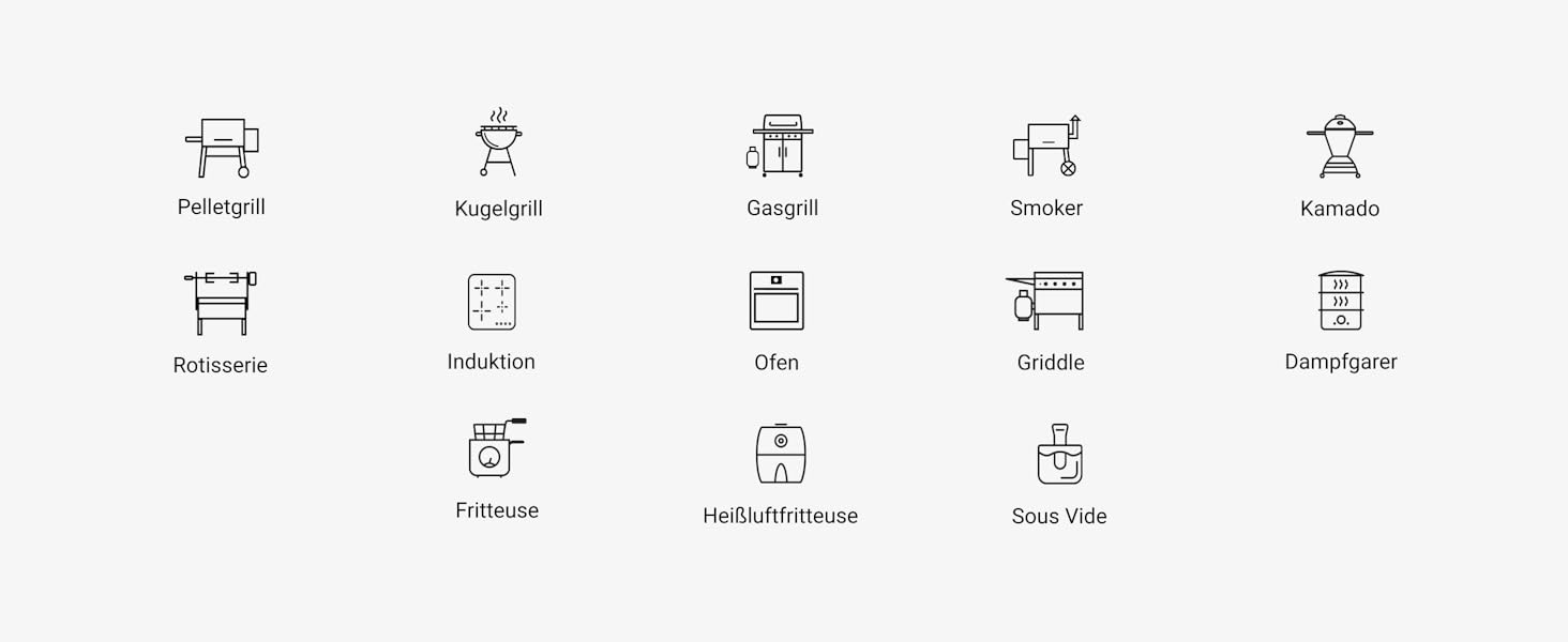 MEATER Pro XL – Розумний термометр для м'яса з Wi-Fi та 4 датчиками | BBQ, духовка, гриль, smoker, фритюрниця