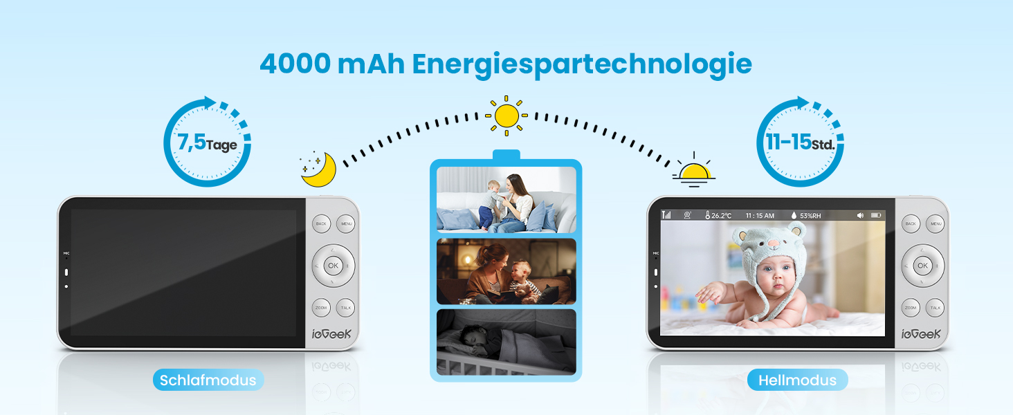 Відеоняня ieGeek з камерою 2.5K/4MP, 5.5