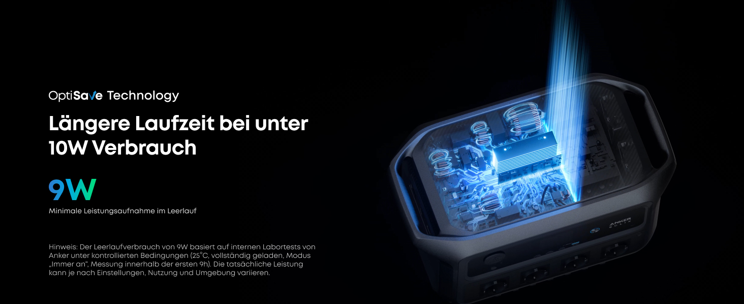 Портативна зарядна станція Anker SOLIX C2000 Gen 2 2048Вт·год, 2400Вт (пік 4000Вт) LiFePO4 сонячний генератор для кемпінгу та дому