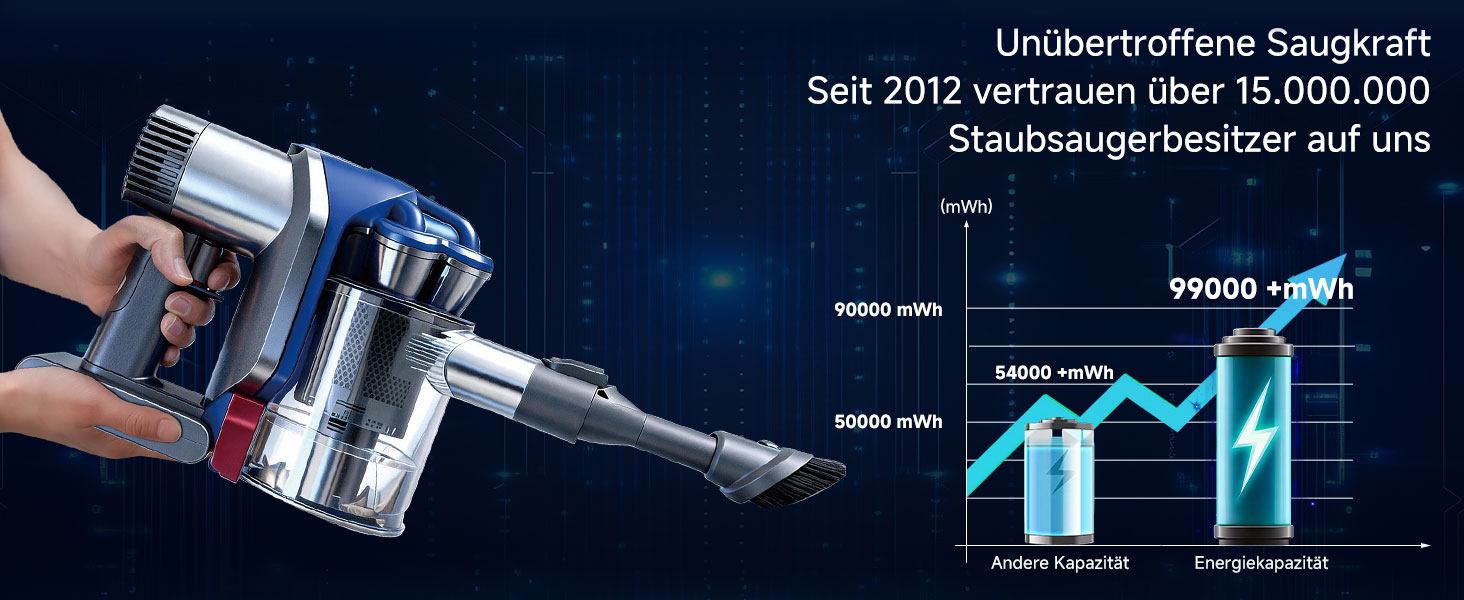 Акумулятор для пилососа Dyson Absolute/Animal/Motorhead/Fluffy SV10 (Carbon Fiber) + 5 фільтрів + гвинти (DC31)