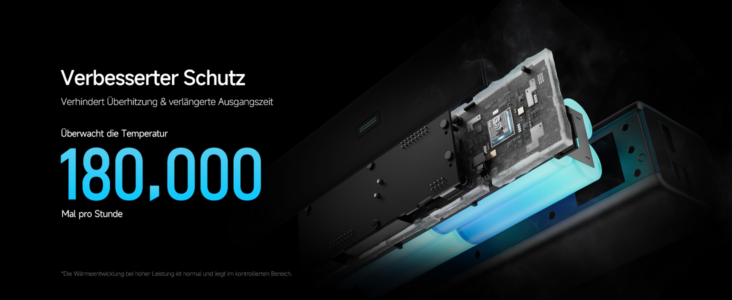 Power Bank CUKTECH 15 Ultra 20000mAh 165W з 3 портами, PD 3.1, цифровим дисплеєм. Сумісний з iPhone, MacBook, Samsung