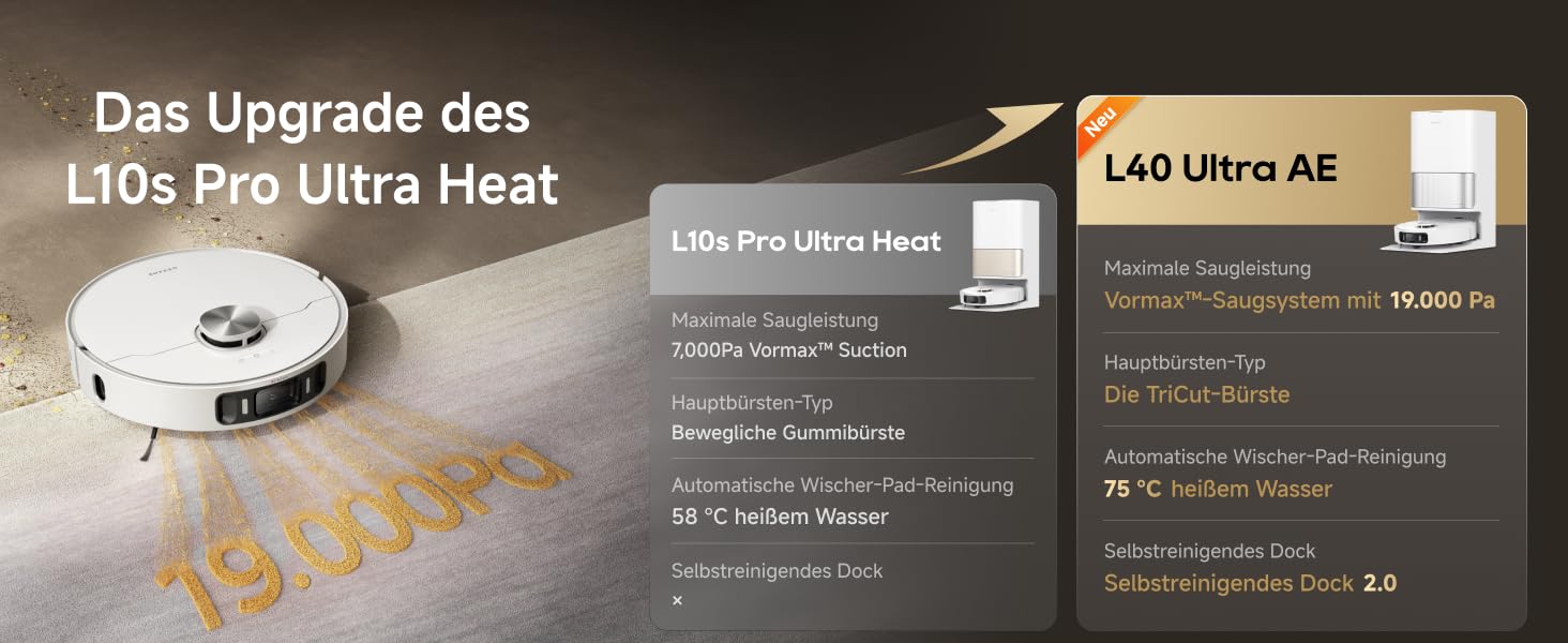 Робот-пилосос Dreame L10s Ultra Gen 2 з функцією миття, технологія RoboSwing™, потужність 10000 Pa, режим для тварин, автоматична станція, глибоке очищення килимів