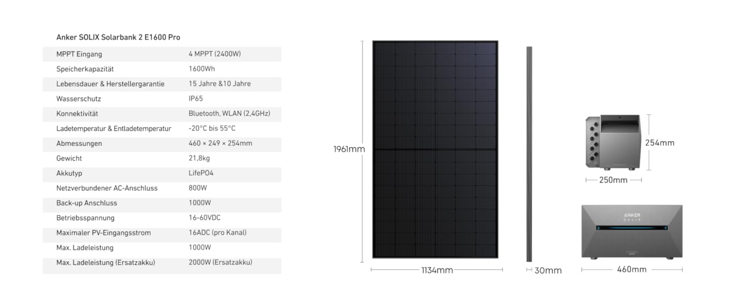 Anker SOLIX E1600 Pro Power Station з сонячними панелями (9.6 кВт·год) | 890 Вт, 1600 Вт·год, 4 MPPT, Plug & Play