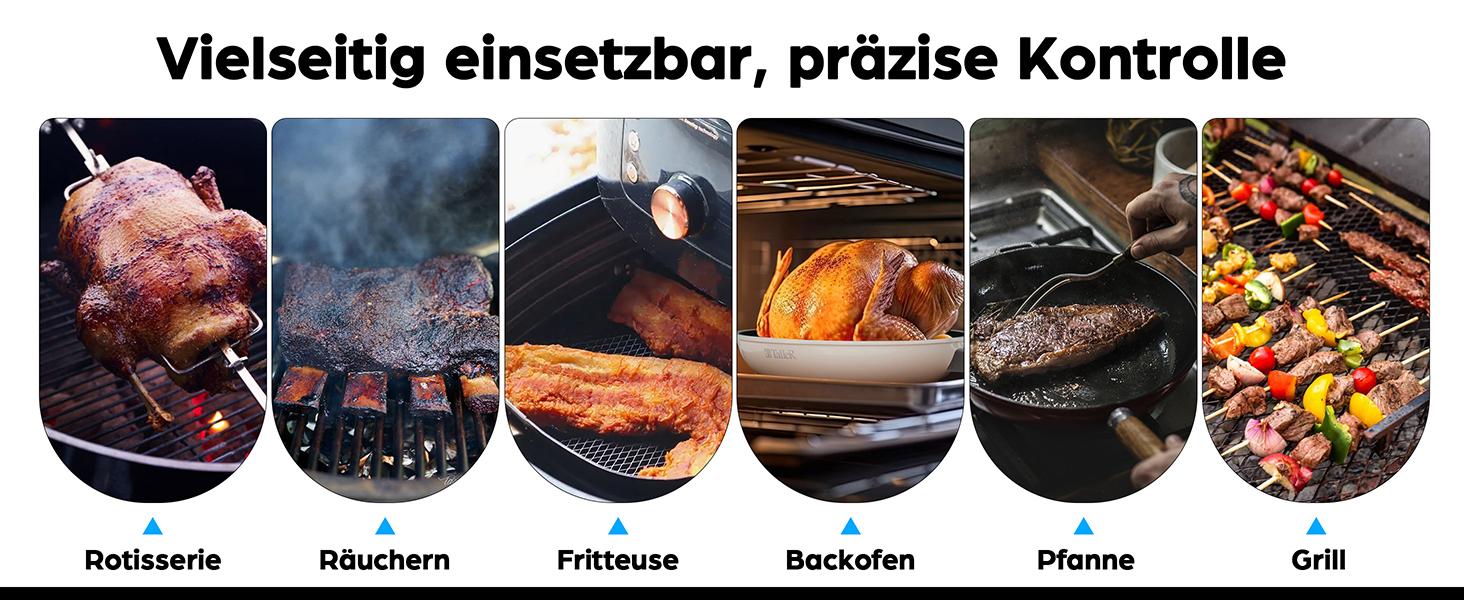 Бездротовий термометр для м'яса BFOUR 2025 з Bluetooth, подвійний сигнал, моніторинг через додаток, водонепроникний IP67, для гриля, печі, коптильні, ротатерії