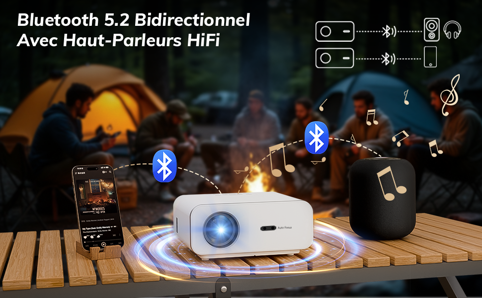 Smart-проектор Beamer 4K C12CNEW з автофокусом та автокоррекцією трапеції, Full HD 1080P, 28000 Люмен, WiFi, Bluetooth 5.2, для домашнього кінотеатру, сумісний з Netflix