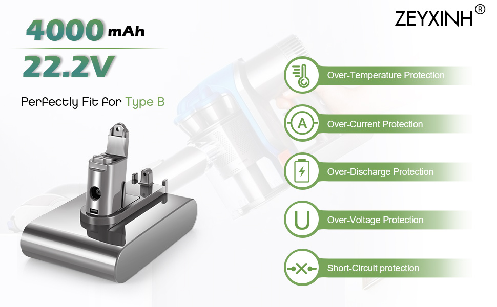Літій-іонний акумулятор ZEYXINH 22,2 В 4000 мАг для пилососа Dyson DC31-DC45