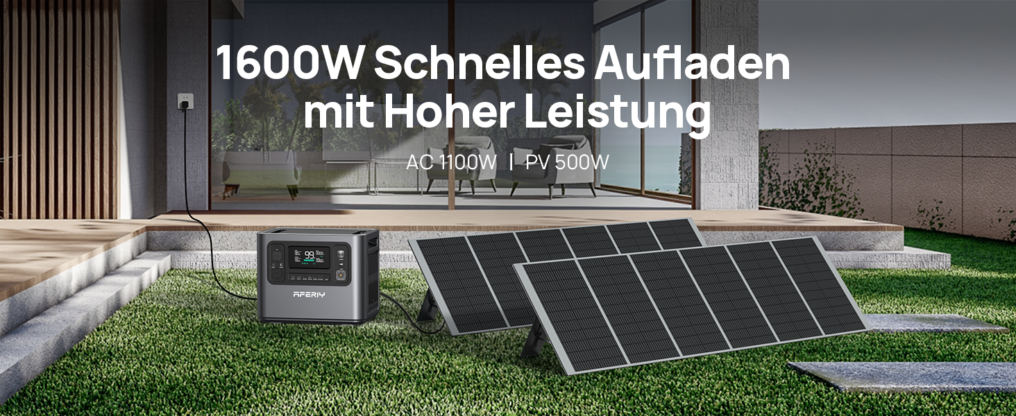 Портативна електростанція AFERIY 2400W з акумулятором LiFePO4 2048Wh, швидка зарядка 1.7 год, 13 портів, чиста синусоїда 230V, UPS, для кемпінгу та подорожей, 7 років гарантії P210