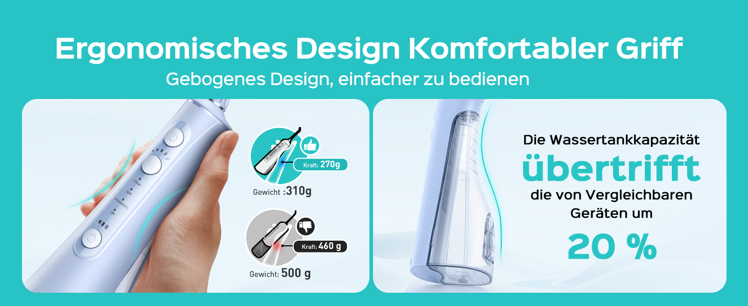 COSLUS Душова насадка електрична бездротова, Testsieger 2026: 20 рівнів тиску води, IPX7 водонепроникність, точна технологія Anti-Splash, 4 режими для здоров'я ротової порожнини, для щоденного використання та подорожей, 5 інтенсивностей (блакитний)