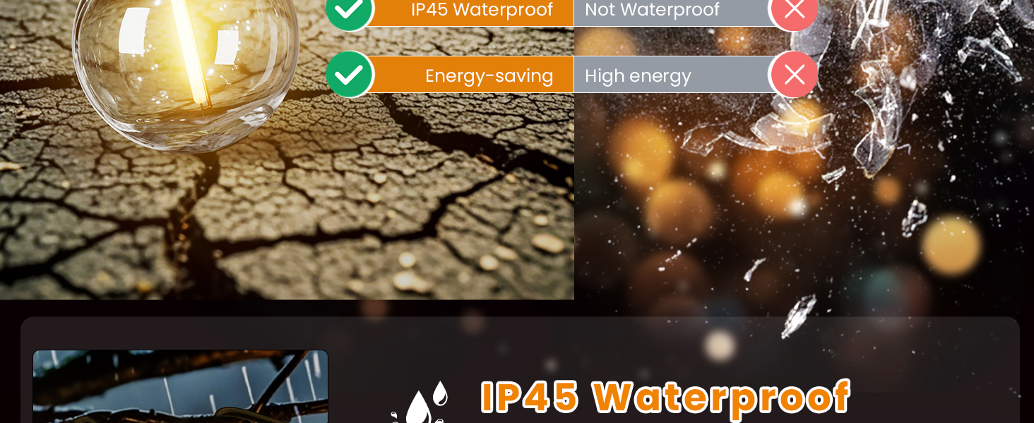 LED гірлянда Bomcosy 60м, G40 для вулиці, 100+4 лампочки, IP44, тепле світло для саду, тераси, вечірки