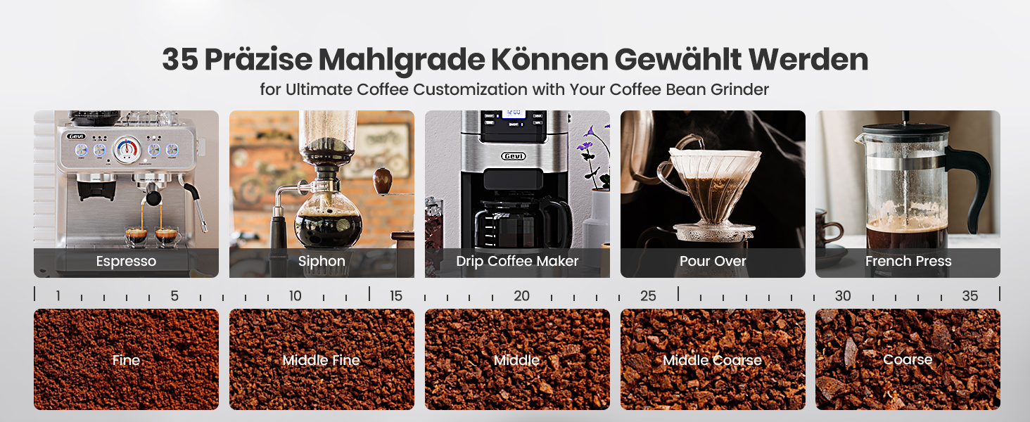 Електрична кавомолка Gevi з жерновами, для еспресо, 35 ступенів помолу, 51/58 мм портафільтр