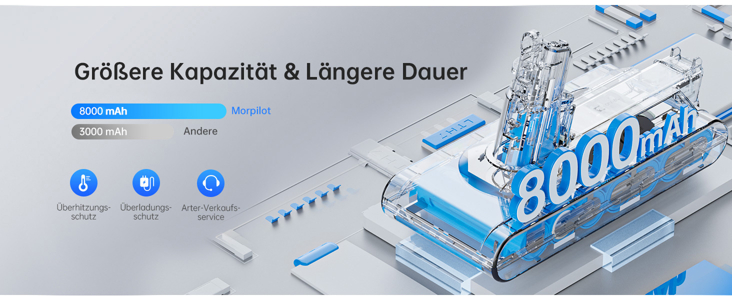 Акумулятор Morpilot V7 8000mAh для пилососа Dyson V7 SV11 Animal, Motorhead, Pro, Trigger, Fluffy + 3 фільтри