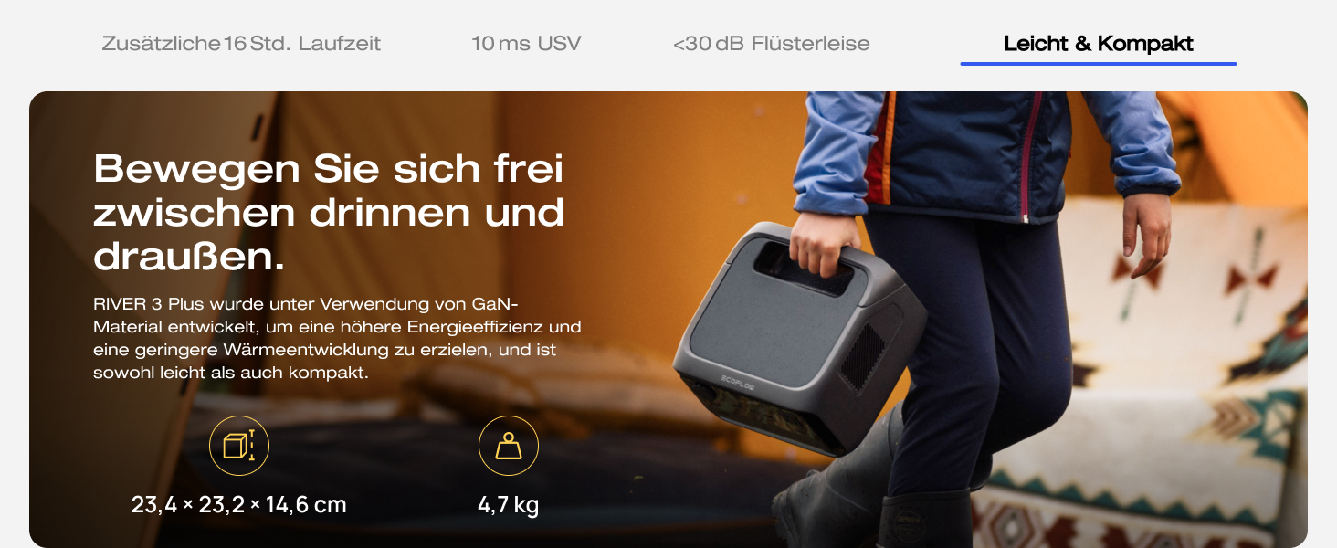 Портативна електростанція EcoFlow RIVER 3 Plus 245 Wh LFP, 600 W, GaN, UPS, для кемпінгу та ванів (відновлена)