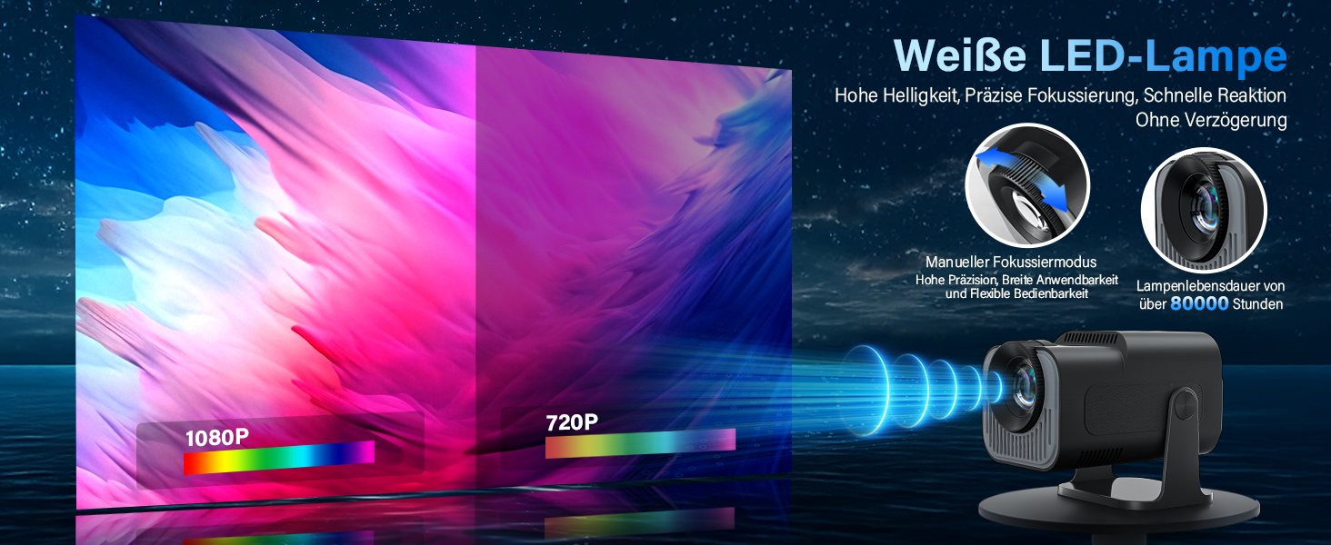 Портативний проєктор Mini Beamer 4K Full HD 1080P з WiFi 6, Bluetooth 5.2, автоматичною корекцією трапецеїдальних спотворень та підтримкою HDMI, TV Stick, Memory Stick, Laptop (білий, чорний)