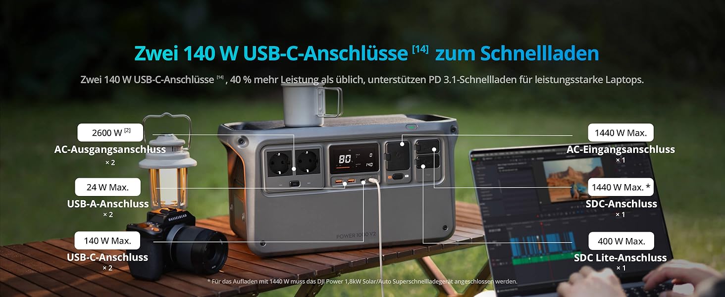 Портативна електростанція DJI Power 1000 V2: 1024Wh, 2600W, LiFePO4, для кемпінгу/дому/RV, швидка зарядка