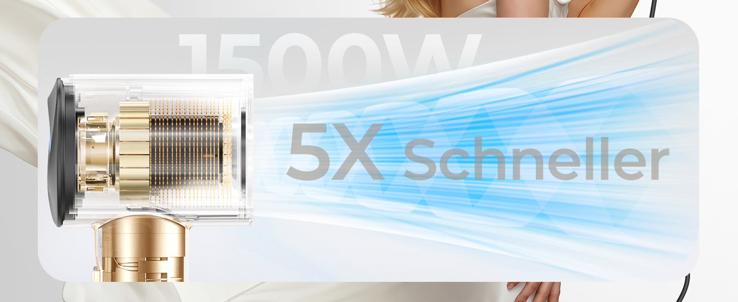 Іонний фен для волосся з дифузором, професійний стайлер 150 000 об/хв, 8 режимів температури з LED-дисплеєм, для кучерявого та густого волосся, чорний