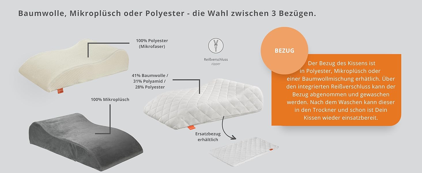 Подушка для ніг Sleepling Venenkissen: для підтримки ніг та комфортного сну, 40 x 68 x 16.5 см, 100% бавовна, Ökotex 100, Made in EU