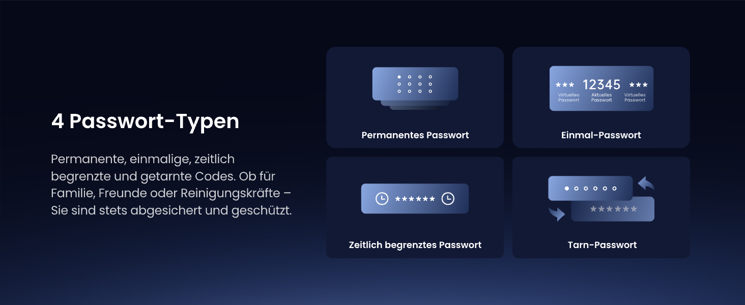 SwitchBot Smart Lock Pro: Розумний замок з акумулятором, Matter, WiFi, підтримка Apple Home, Alexa, Google Home, IFTTT, чорний