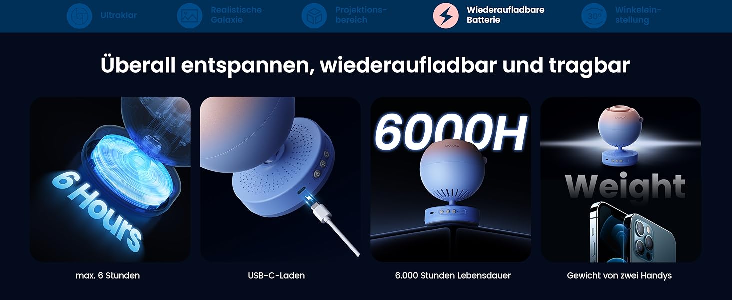 Проєктор зоряного неба POCOCO Sternenhimmel: LED-проектор галактики, планетарій для дітей та дорослих, нічник з ауророю, 2 диски, таймер, рожево-блакитний