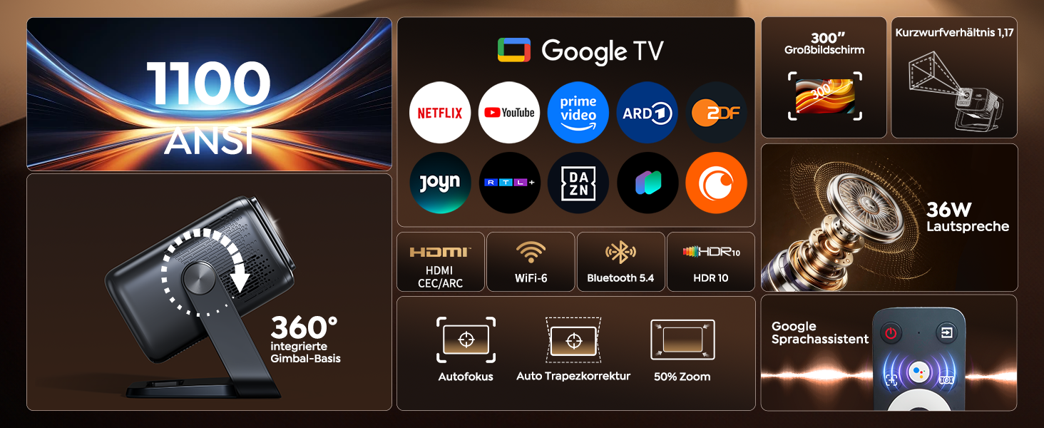 Smart Beamer 4K з Google TV та Bluetooth: LED проєктор для дому та вулиці з автофокусом, HDR10, WiFi, 360° обертання, підтримка HDMI
