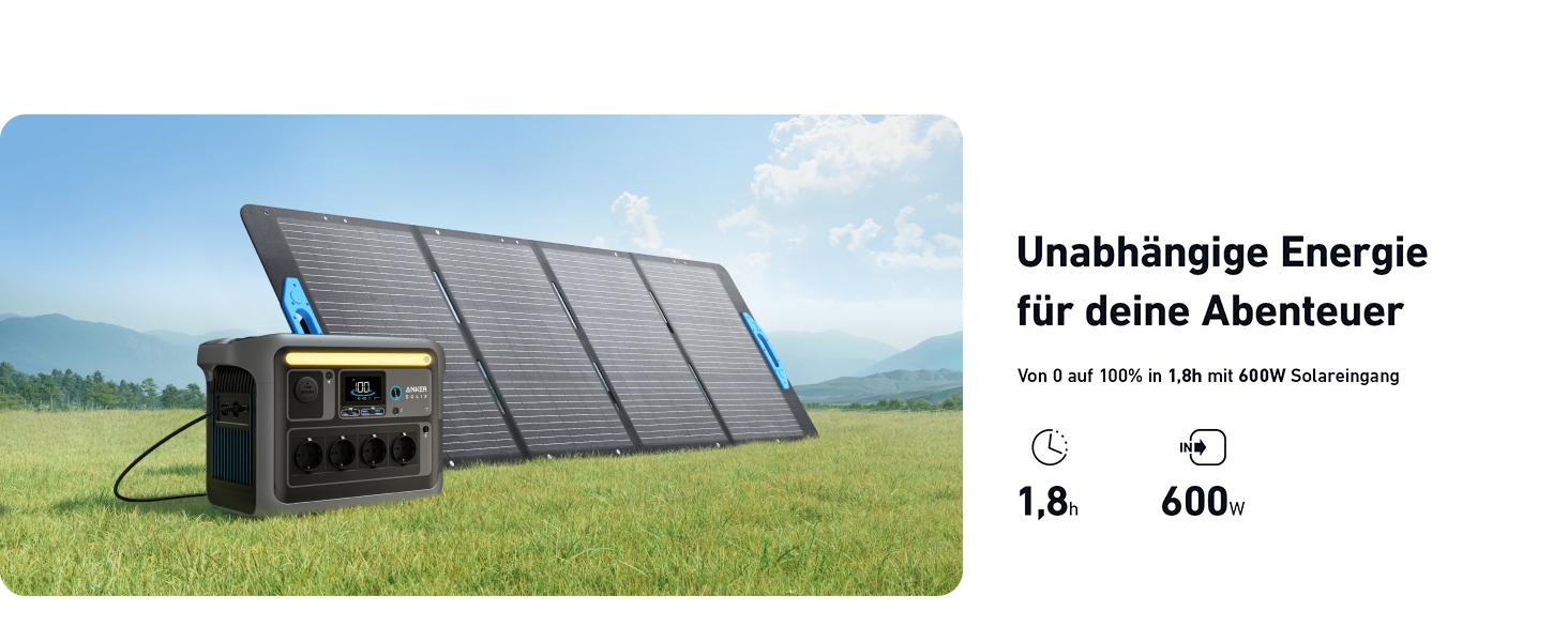 Anker SOLIX C1000 - Портативна електростанція, LiFePO4, 1800W, Швидка зарядка, для кемпінгу та резервного живлення (Сонячна панель опційно)