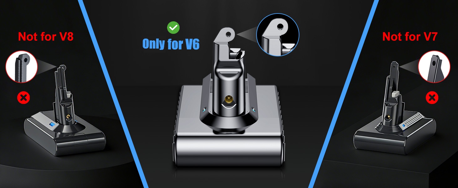 Акумулятор для пилососа Dyson V6 6000mAh Powtree (DC62, DC58, DC59, DC61, DC72, DC74) + 2 фільтри + захисна кришка