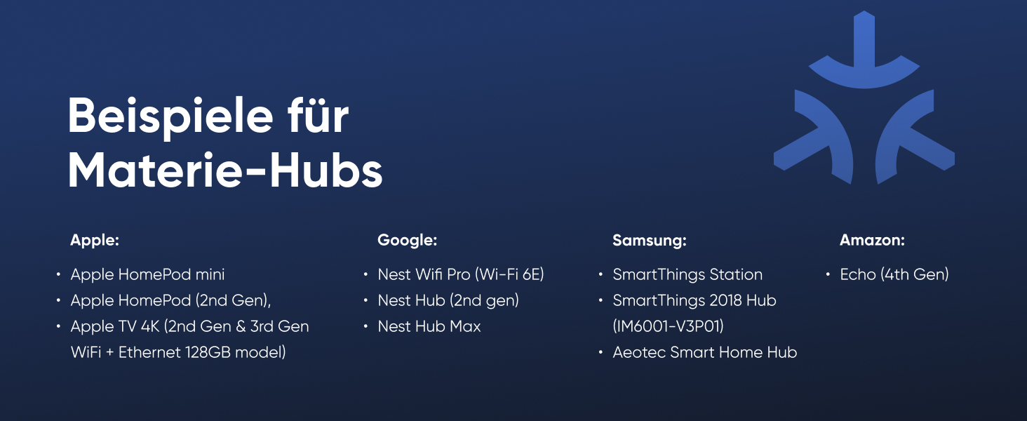 Наноліф Matter Розумна Підлогова Лампа Біла, RGB IC LED, Диммер, Музичний Синхронізація, 1700lm, Управління через Додаток та Голос (Alexa, Apple HomeKit), Декоративне Освітлення для Спальні та Геймінгу