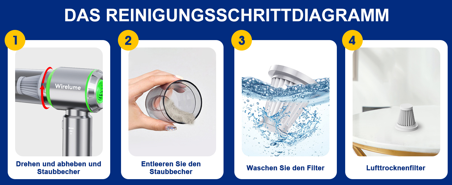 Акумуляторний ручний автомобільний пилосос 4 в 1, бездротовий міні-пилосос 22000 Па, потужний циклонний прибирання, 3 режими потужності, портативний для авто та шерсті тварин (Сріблястий)