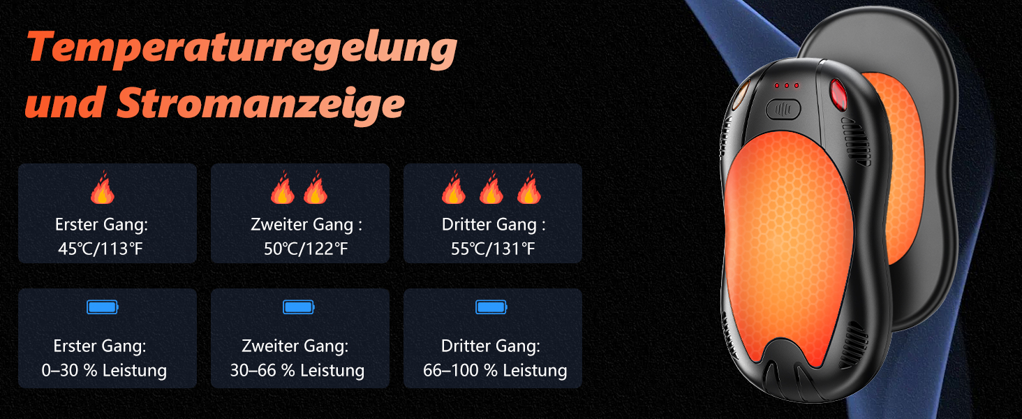 Електричні грілки для рук FANDLISS з магнітом, 10000mAh, 2 шт., з двостороннім нагрівом, USB, 3 режими, для активного відпочинку, подарунок