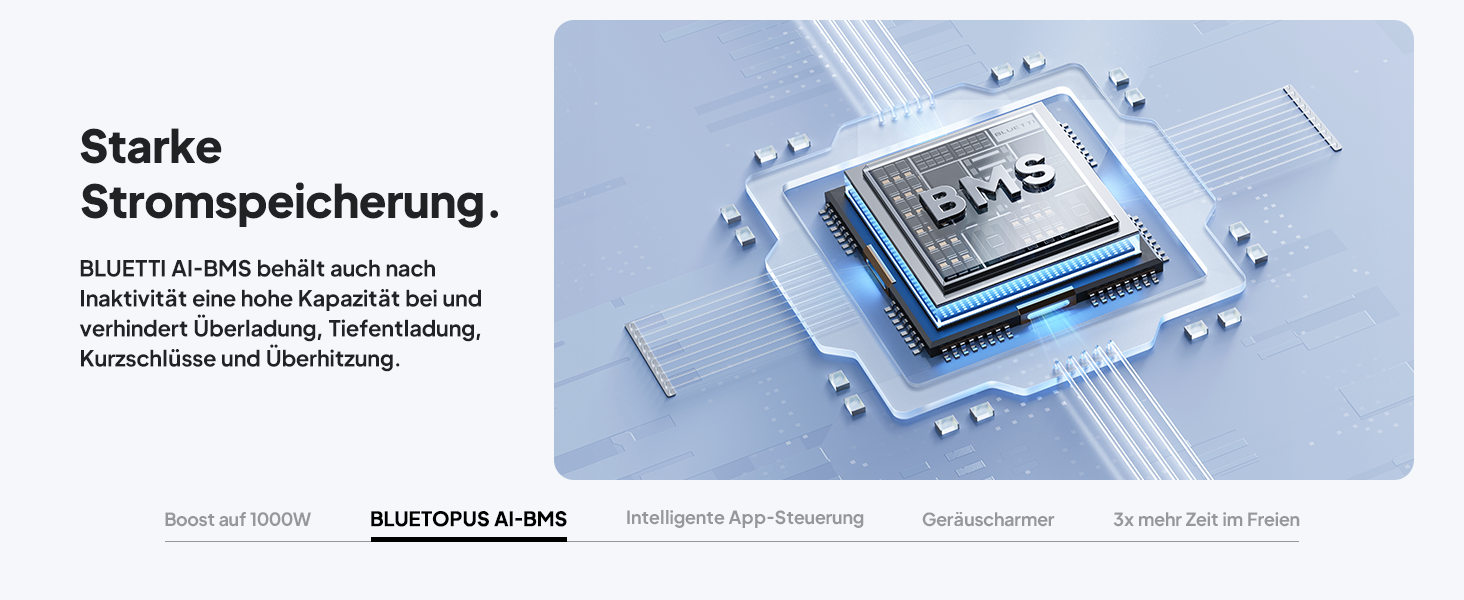 Портативна електростанція BLUETTI AC50B: 448Wh LiFePO4, 700W, USB-C PD 65W, для кемпінгу та подорожей