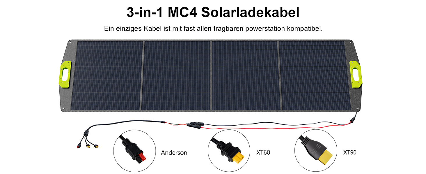 Портативна електростанція FOSSiBOT F1200: 1024Wh LiFePO4, 1200W (2400W) для кемпінгу, дому та балкону