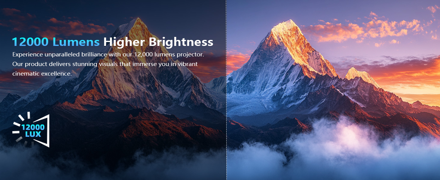 Staratlas Міні проєктор Full HD 1080P з Wi-Fi та Bluetooth, портативний для iPhone, 5G, Short Throw для домашнього кінотеатру, HDMI, USB, VGA, з динаміком