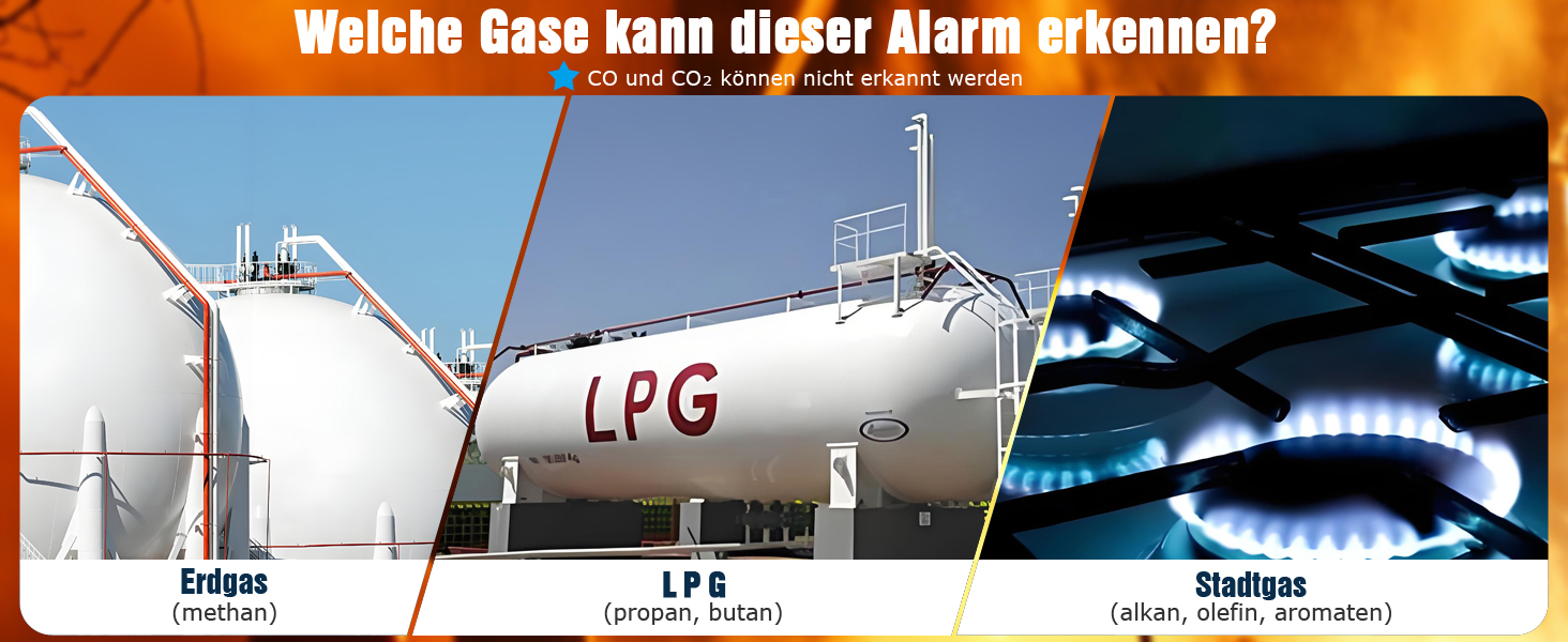 Детектор газу D MODUN для природного газу, LPG та коксового газу — цифровий монітор витоку метану, пропану та бутану з акустичним сигналом та LED-дисплеєм для кухні, кемпера та гаража, чорний
