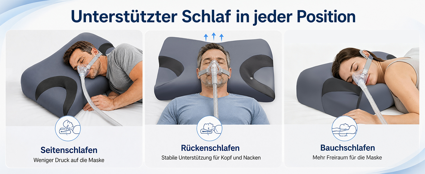 Регульована подушка для CPAP-терапії з ефектом пам'яті (Memory Foam) для сну на боці та спині, ергономічна ортопедична подушка під маску з вийманим вставкою, розмір Large