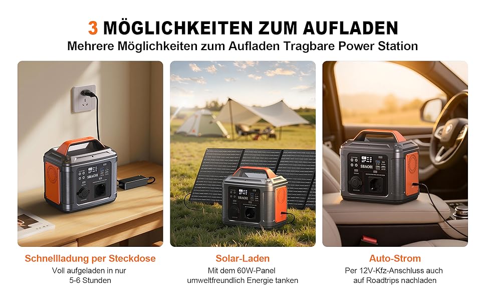 Портативна електростанція SBAOH 296Wh з LED-ліхтариком, 300W, 230V, USB, DC, для кемпінгу та подорожей (з сонячною панеллю 60W)