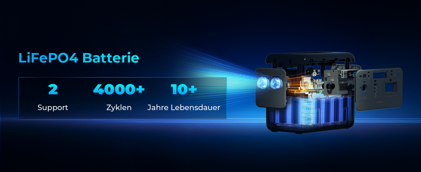 Портативна електростанція OUKITEL P800: 800W, 512Wh LiFePO4, USB-A/C, 1600W пікова потужність, для кемпінгу та подорожей