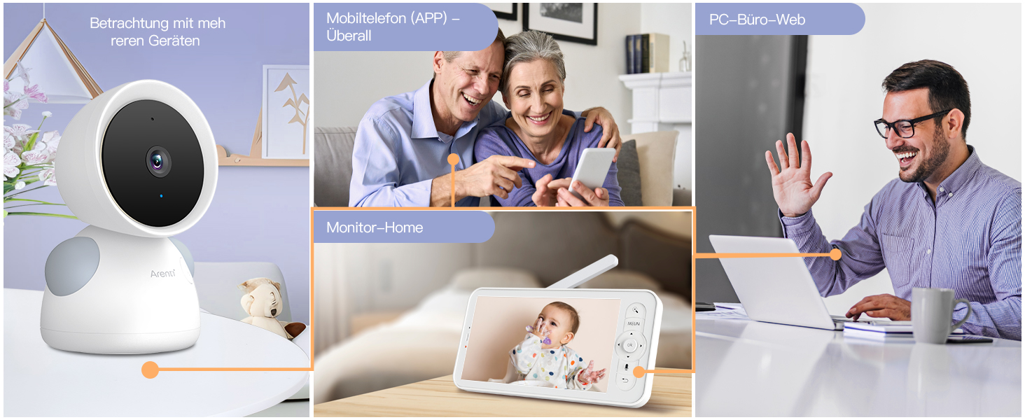 Радіоняня ARENTI з 2 камерами та додатком 2K/3MP, 5