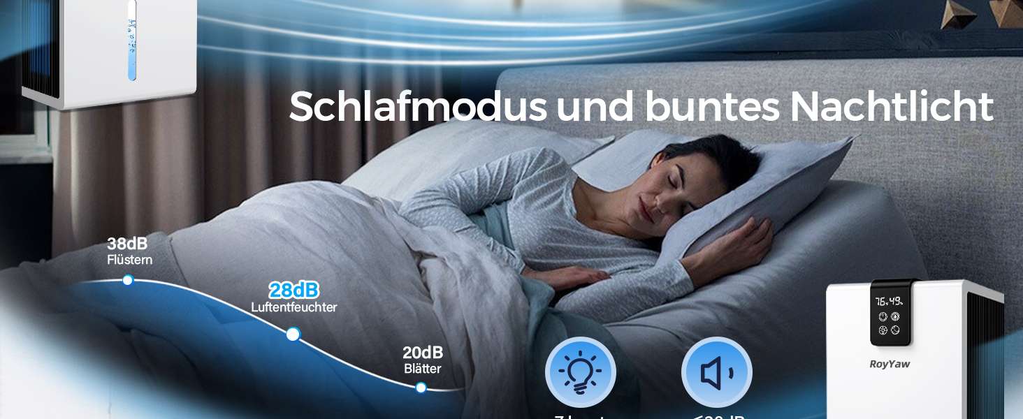 Електричний осушувач повітря, тихий, 2700 мл, LED дисплей, автоматичне відтавання, режим сну, проти вологи та плісняви, для спальні/ванної кімнати, білий