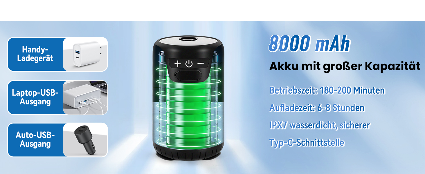 Портативний душ Charmofun для кемпінгу 8000mAh з акумулятором і помпою, фільтр-насадка, 10 режимів, для туризму, саду, авто, тварин
