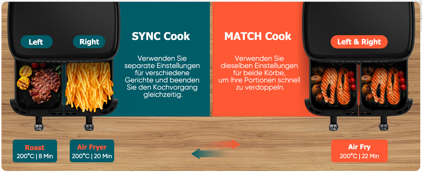 Фритюрниця повітряна 10л, 2 камери, 10-в-1, з цифровим керуванням, таймер, 40 рецептів, для 6-10 осіб