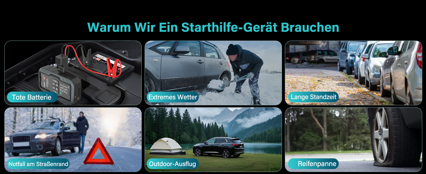 Powerbank Starthilfe 7000A для автомобіля: 27000 mAh, 160 PSI, компресор, LED-ліхтарик, для 12V бензинових та дизельних двигунів (до 8.0L)