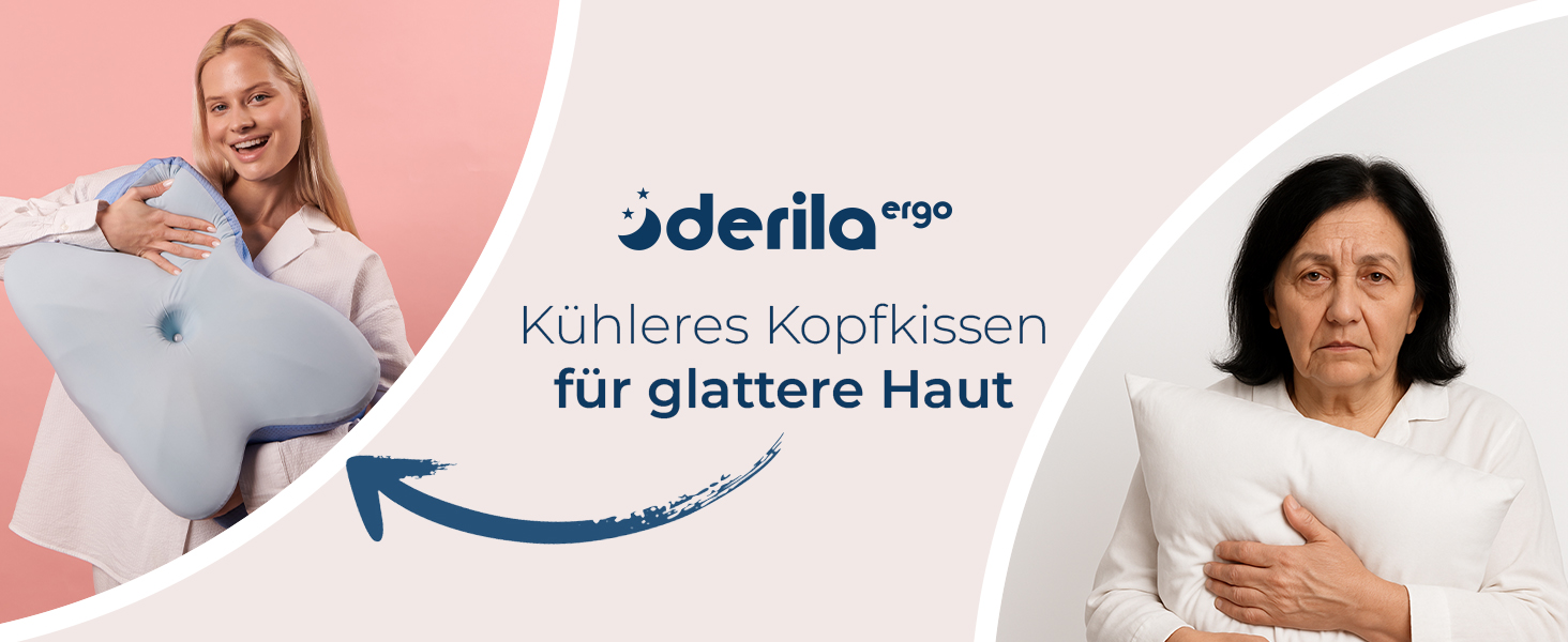 Ергономічна ортопедична подушка для шиї та голови Derila з ефектом пам'яті (Memory Foam) для всіх позицій сну, 54x36x12 см