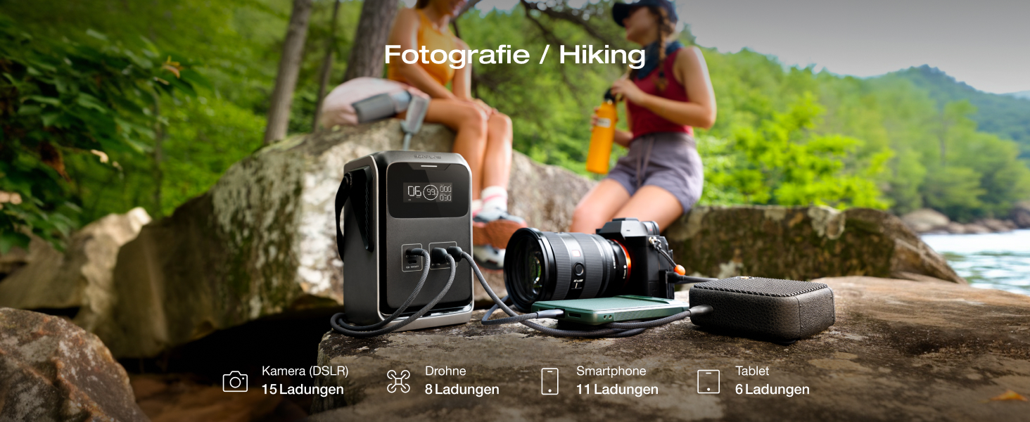 Портативна електростанція EcoFlow TRAIL 200 DC: 288 Wh, 300 Вт, LFP-акумулятор, сонячна панель, 5 виходів, захист від падінь, для кемпінгу та подорожей