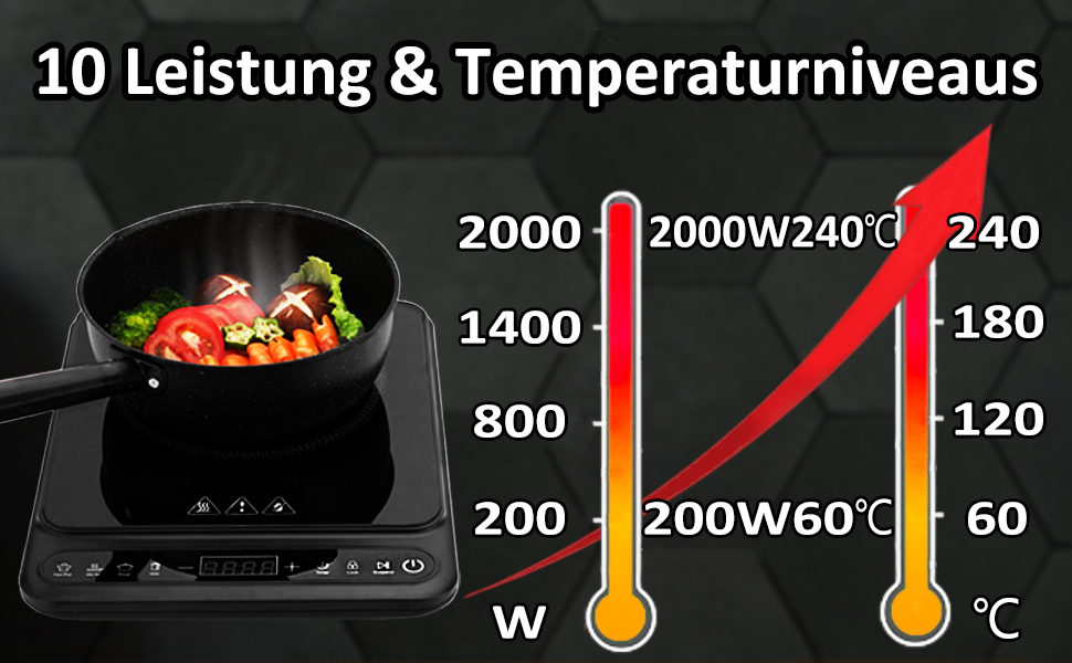Індукційна варильна поверхня Weceleh 1 плита, індукційна конфорка потужністю 2000 Вт із сенсорним керуванням, індукційна плита з 10 налаштуваннями температури та рівнями потужності, індукційна конфорка з таймером на 3 години, блокування від дітей