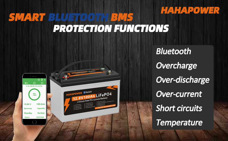 Акумулятор Hahapower 12.8V 100Ah Bluetooth LiFePO4, розумне живлення, захист від холоду, 15000 циклів, 150A BMS, для автофургонів, сонячна батарея